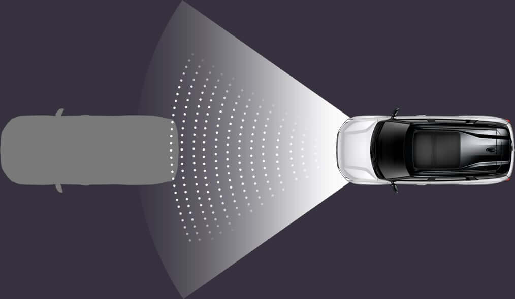 Adaptive Cruise Control