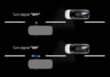 Blind Spot Warning (BSW)